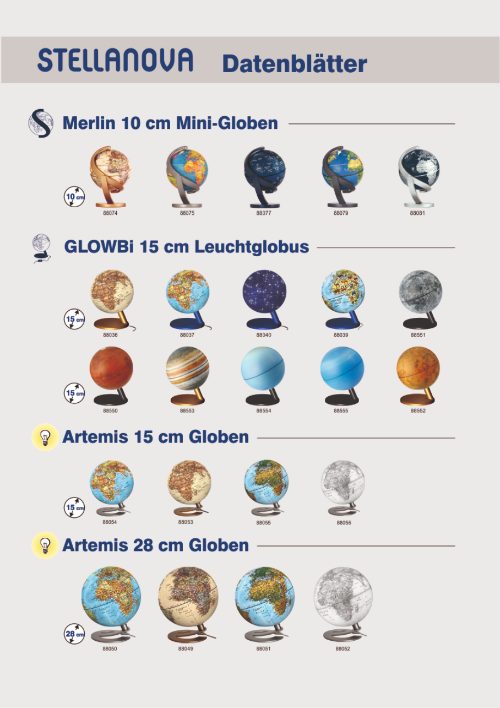 Globus-Archiv