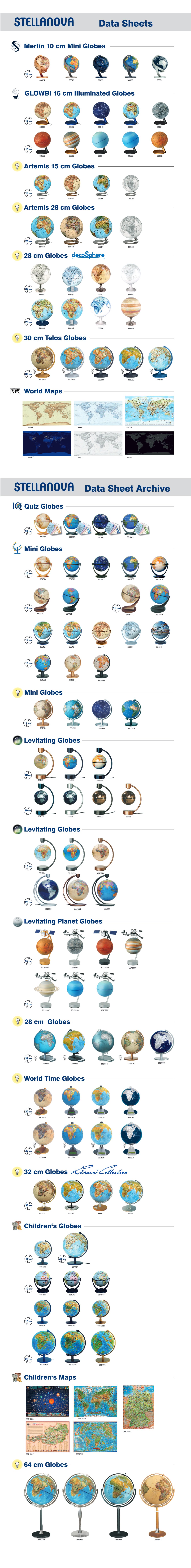 Globe Archive overview